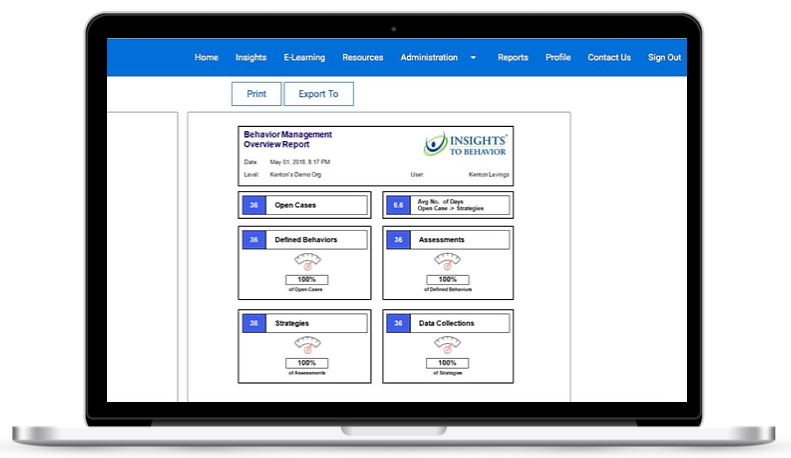 special-education-indivdual-behavior-plans